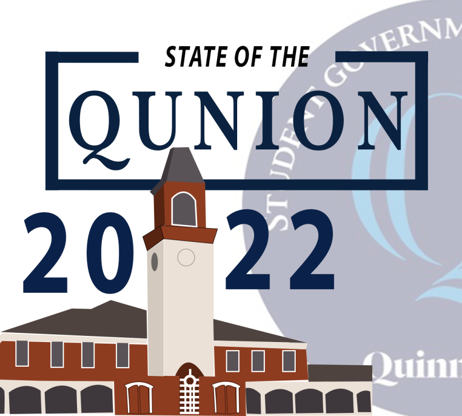 State+of+the+QUnion+2022+Recap