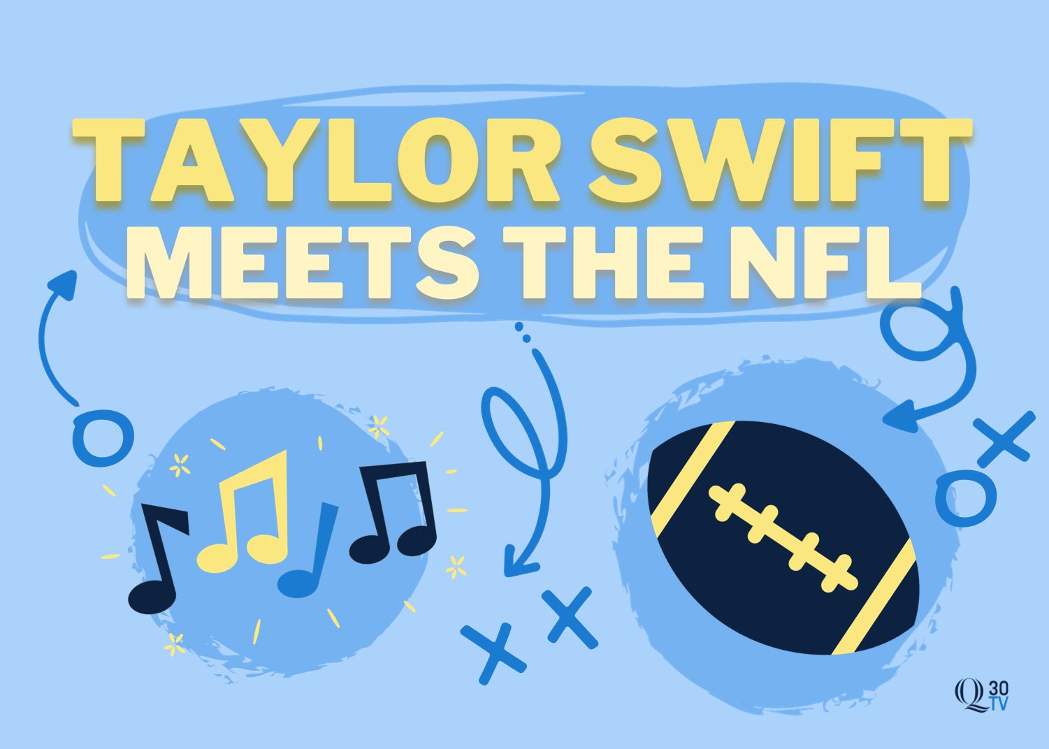 NFL Taylor's Version