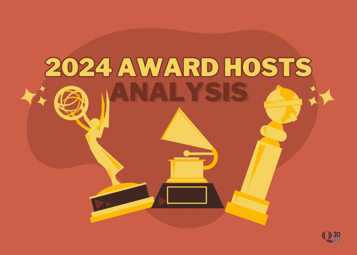 An Analysis of Awards Show Hosts in 2024